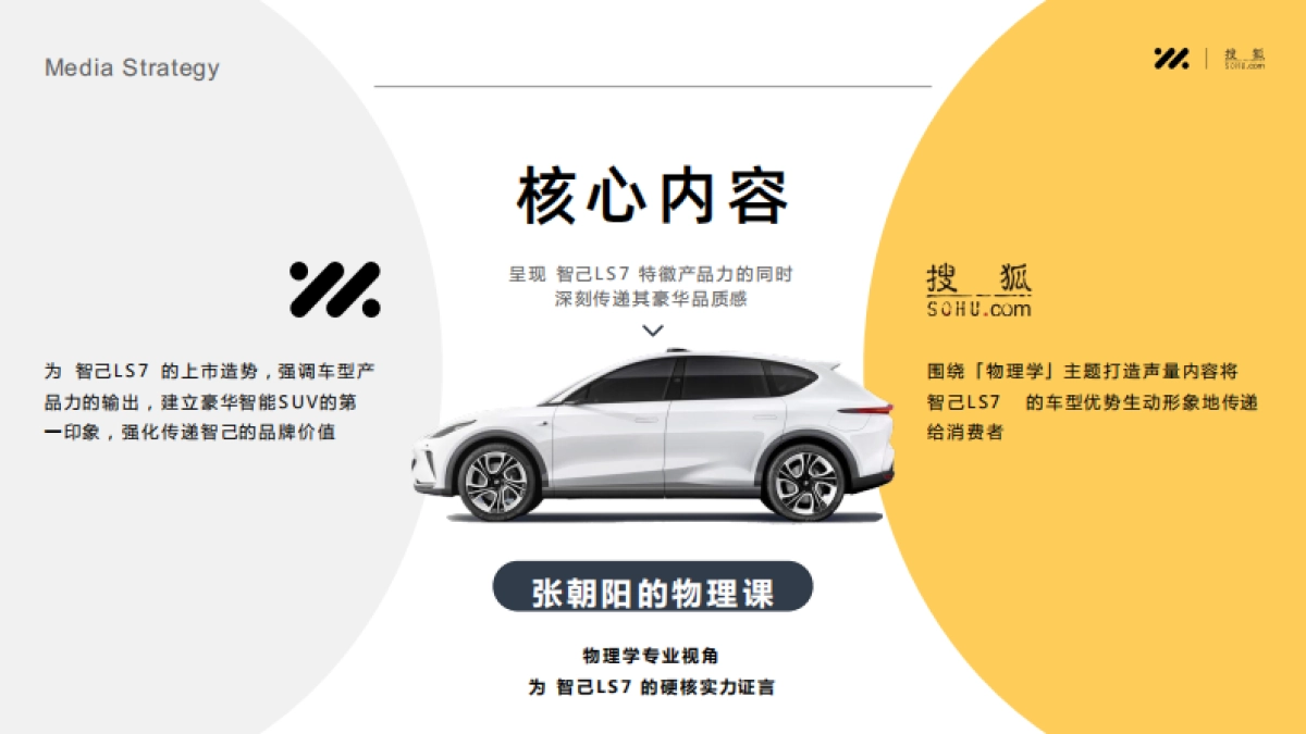 智己LS7 x 搜狐 《张朝阳的物理课》合作方案_第5页