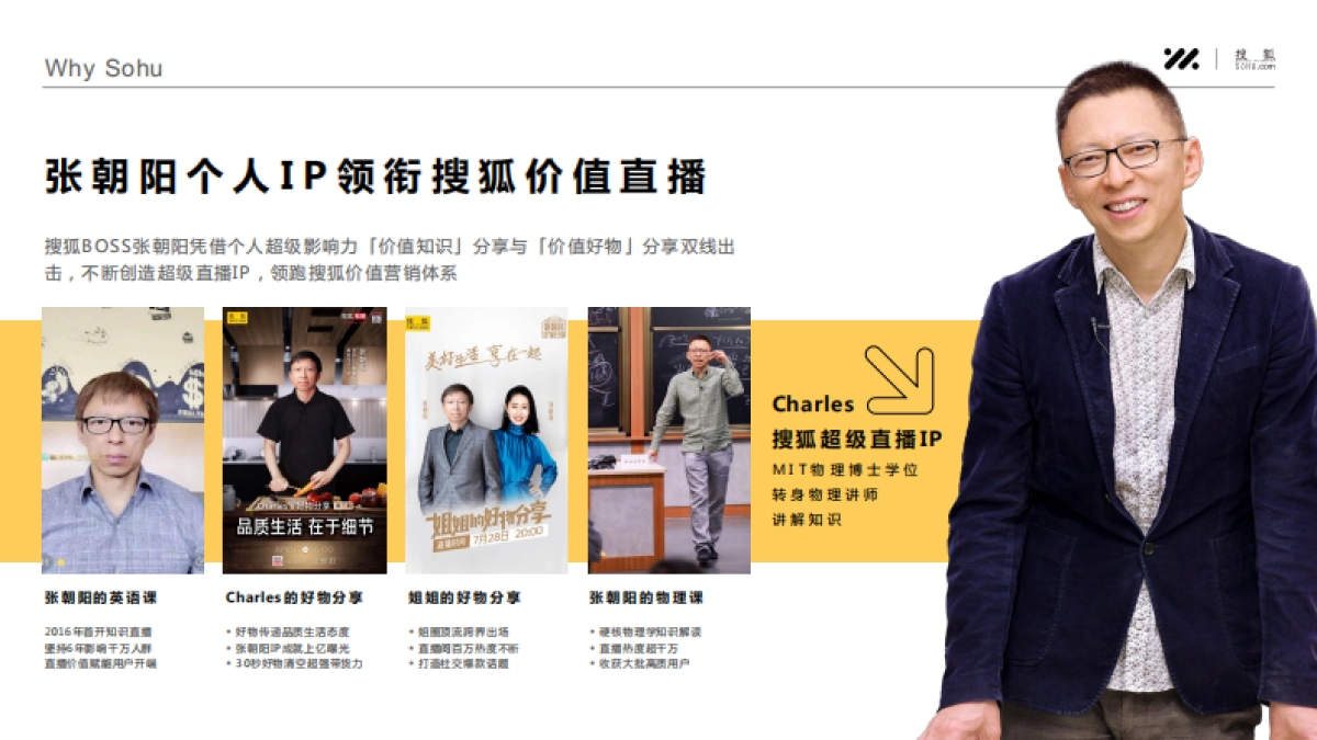 智己LS7 x 搜狐 《张朝阳的物理课》合作方案_第7页