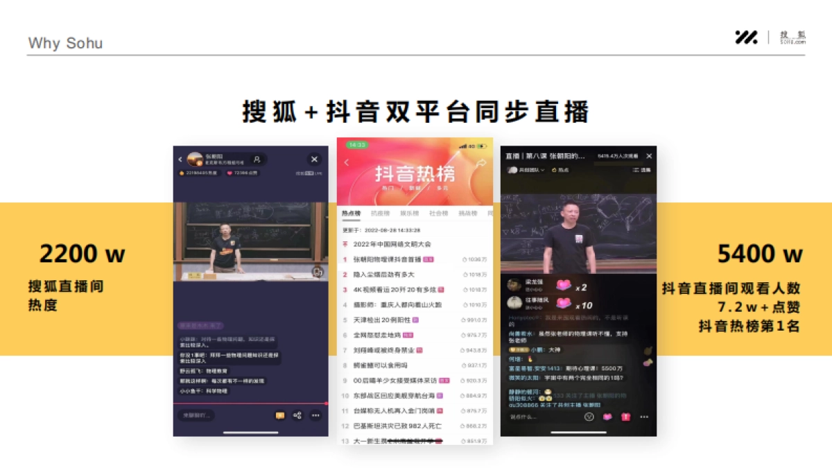 智己LS7 x 搜狐 《张朝阳的物理课》合作方案_第9页