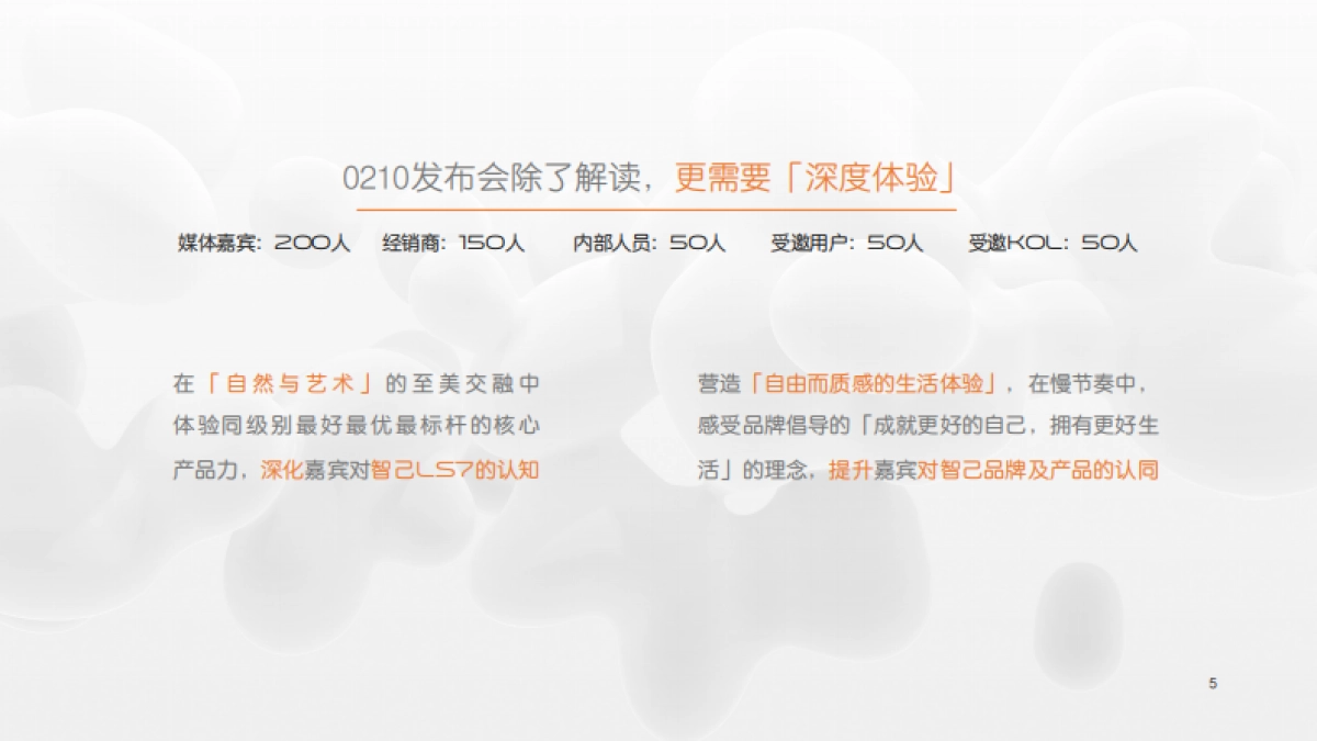 智己LS7上市 云南发布会 汇报_第4页