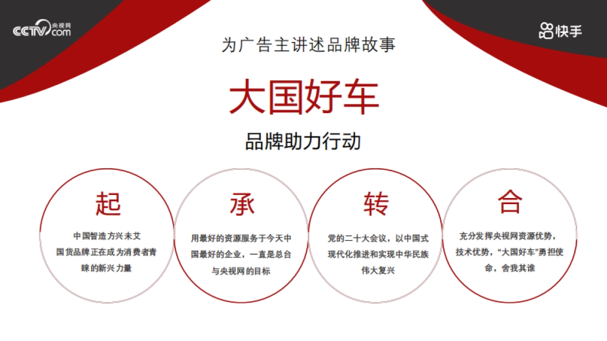 2025-大国好车-央视网《大国好车》资源介绍_第4页