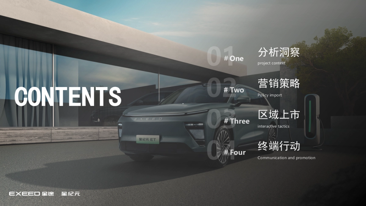 2025星途新能源增程汽车新车上市营销方案_第5页