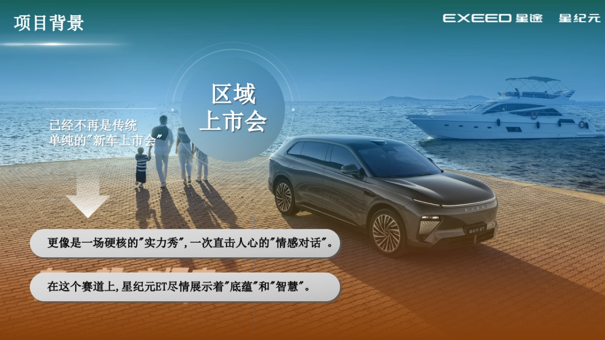 2025星途新能源增程汽车新车上市营销方案_第8页