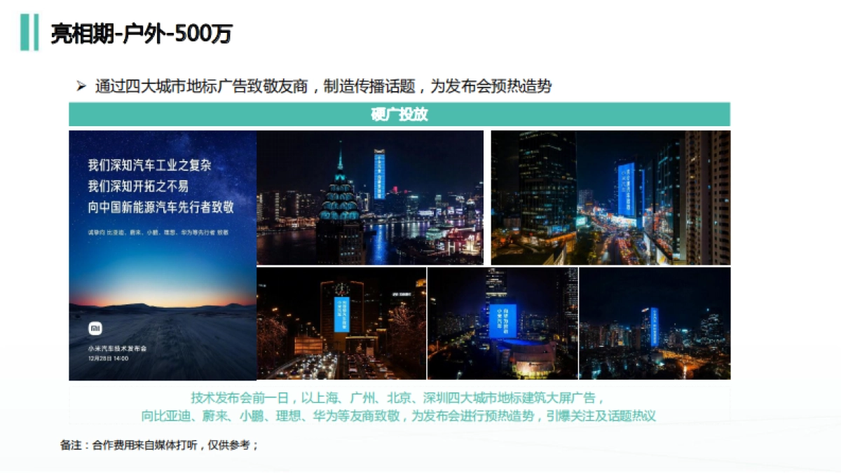 小米SU7新车上市传播复盘报告_第9页