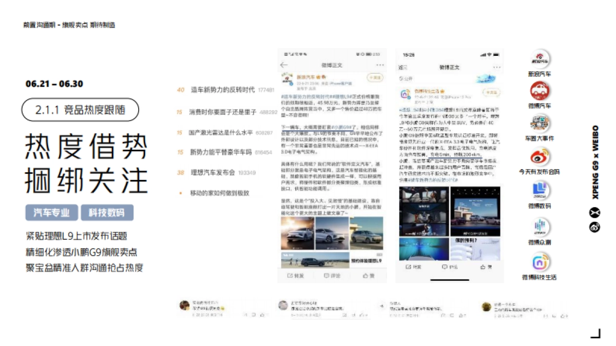 小鹏G9 x 微博旗舰级新车发布社交引爆计划_第10页