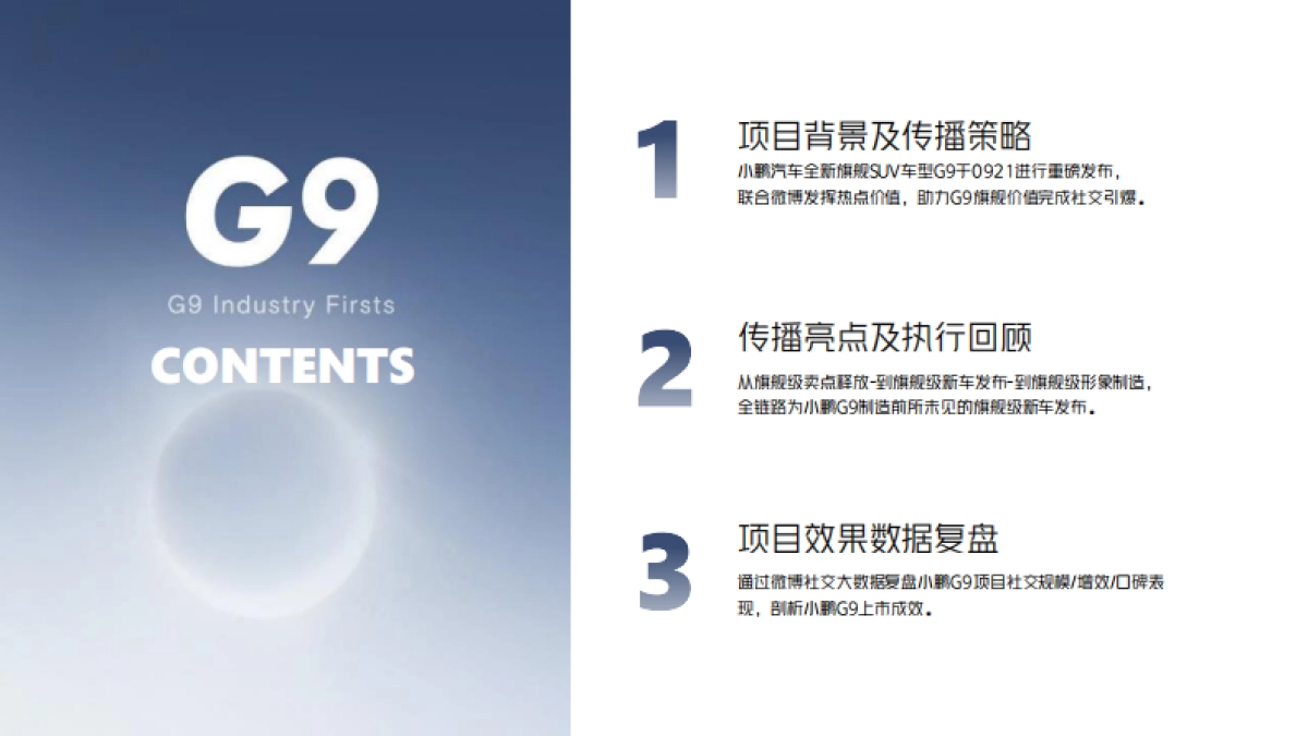 小鹏G9 x 微博旗舰级新车发布社交引爆计划_第2页