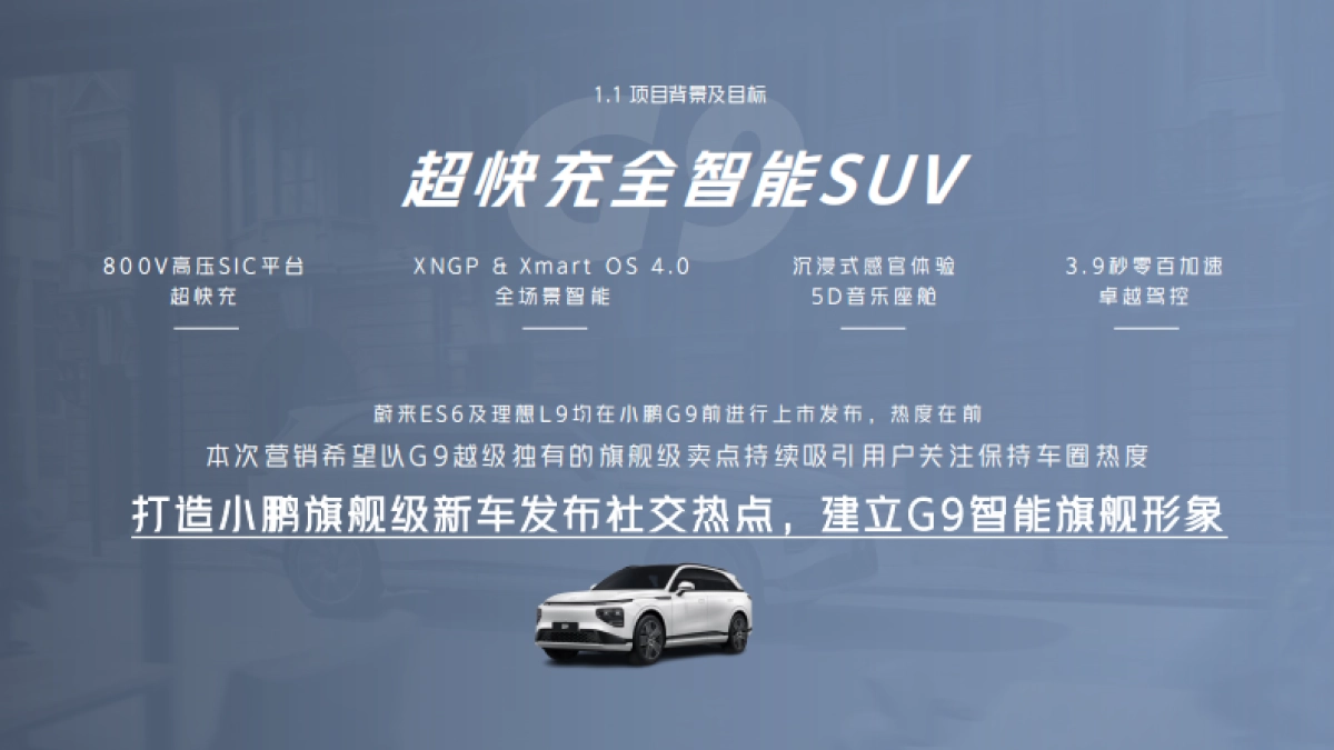 小鹏G9 x 微博旗舰级新车发布社交引爆计划_第3页