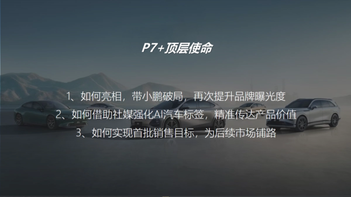 小鹏P7+上市social传播案_第3页