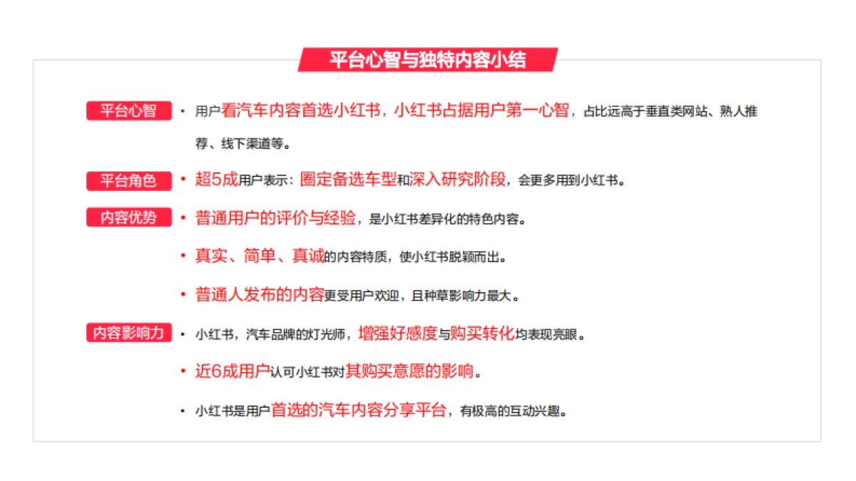 「灵感新动力」小红书汽车行业用户洞察报告_第4页