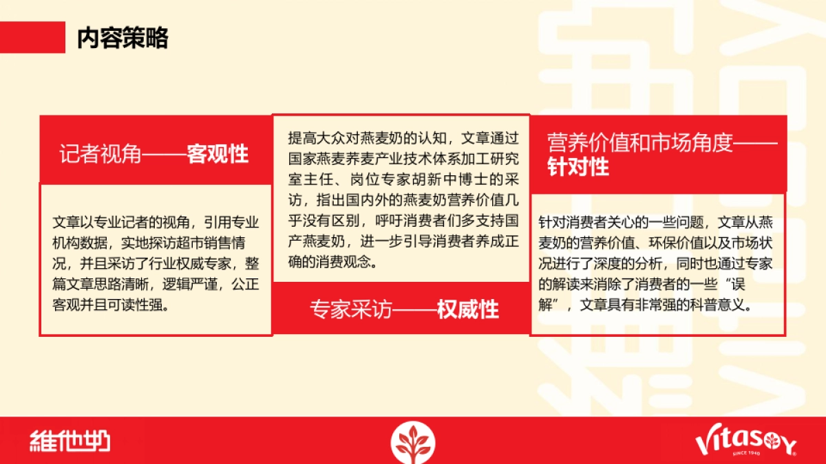 【Final】维他奶燕麦奶新品上市前期铺垫传播总结_第4页