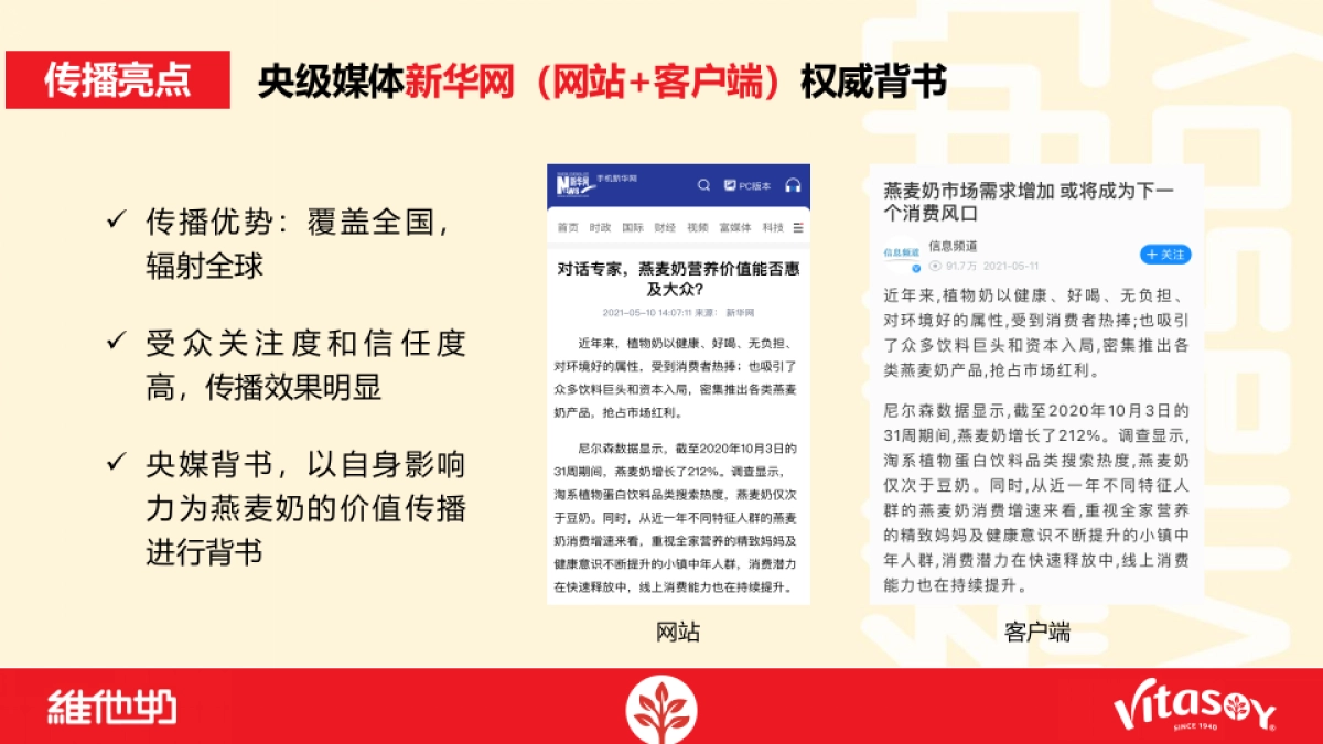 【Final】维他奶燕麦奶新品上市前期铺垫传播总结_第7页