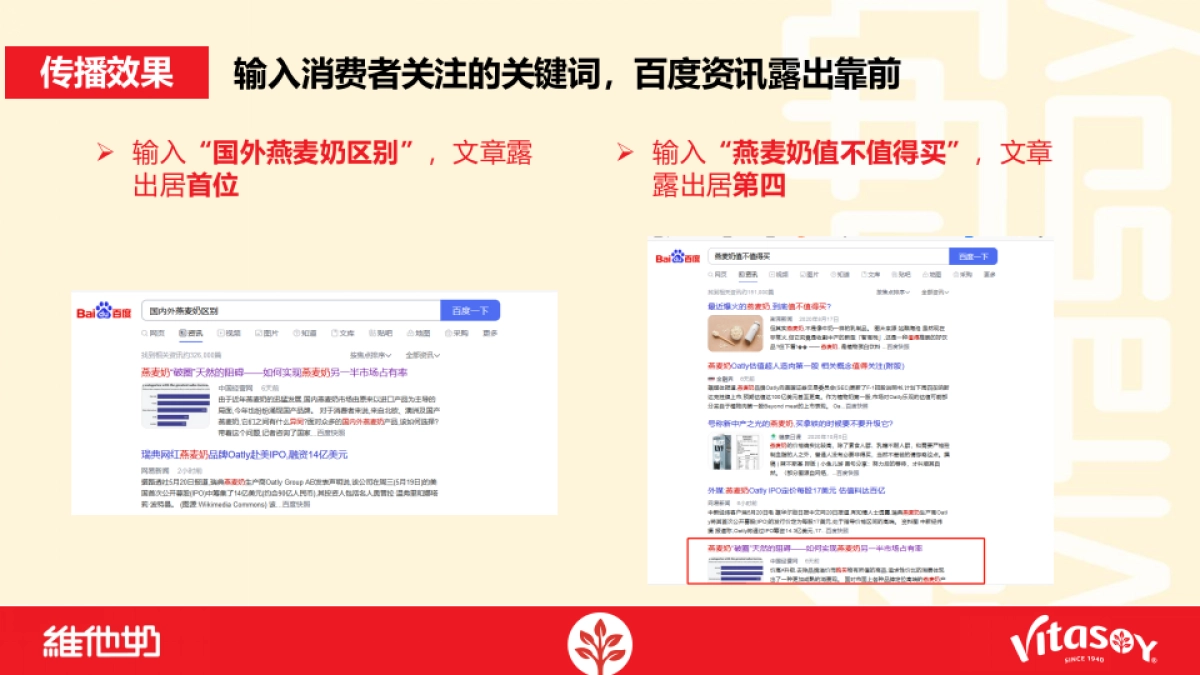 【Final】维他奶燕麦奶新品上市前期铺垫传播总结_第9页