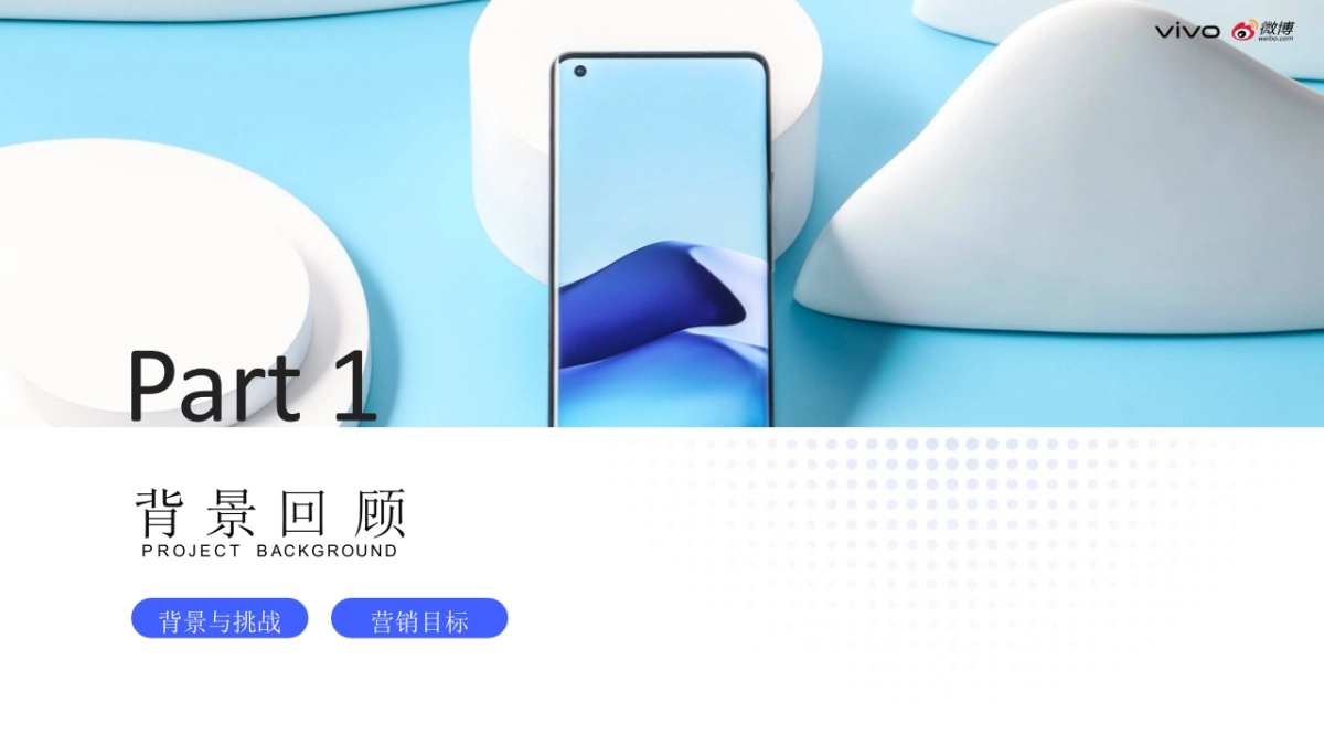 2020年vivo X50系列新机上市微博营销结案_第3页