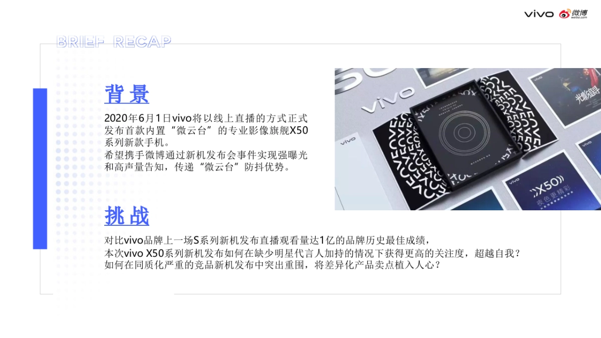 2020年vivo X50系列新机上市微博营销结案_第4页