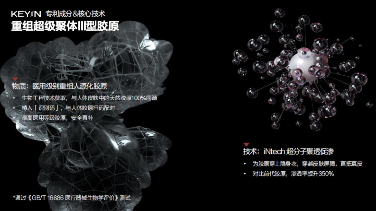 2022KEY iN新品发布_第10页