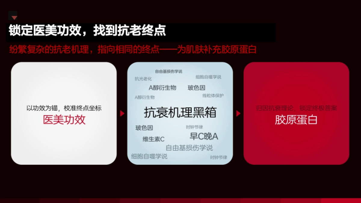 2022KEY iN新品发布_第5页