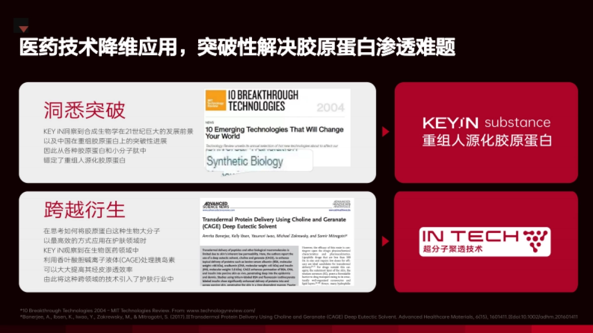 2022KEY iN新品发布_第9页