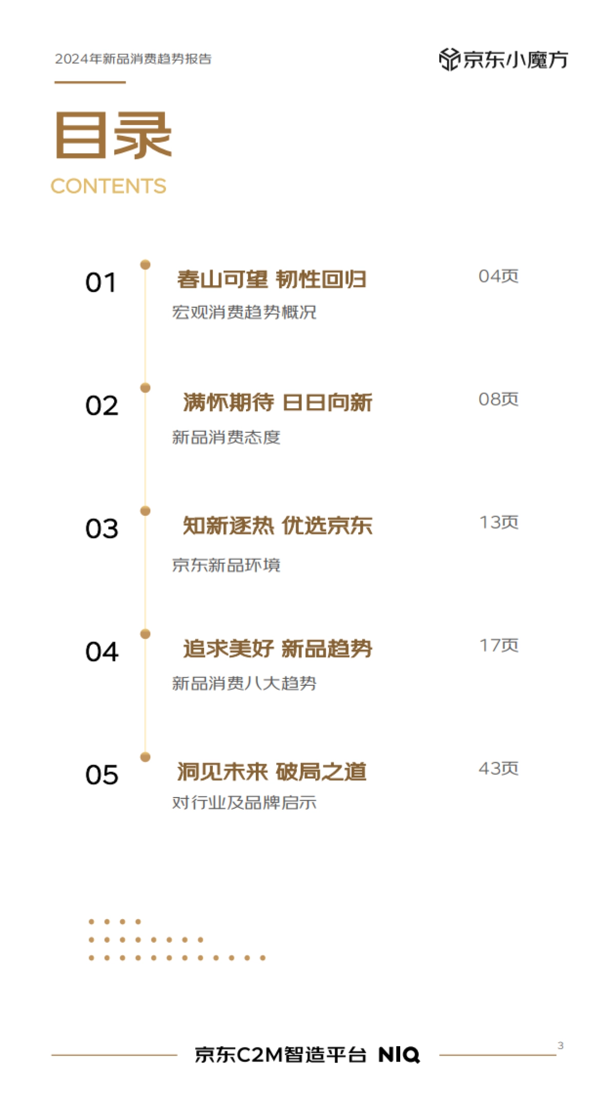 2024年新品趋势报告_第3页