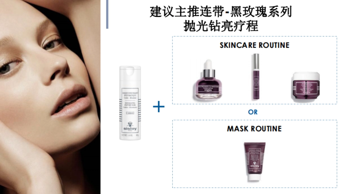 Launch Deck - Exfoliating Enzyme Mask_第6页