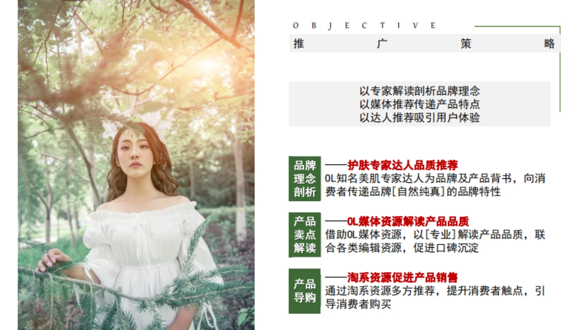 Onlylady-朵而护肤保湿新品上市媒体推广计划_第7页