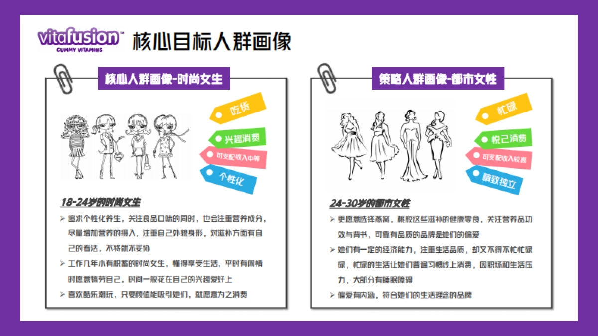 vitafusionH2campaign_第7页