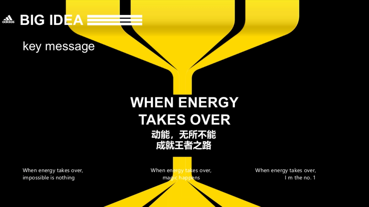 阿迪达斯品牌跑鞋产品新品上市品牌传播提案_第8页