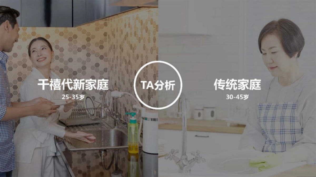 奥妙手洗产品品牌沟通计划OMO HDW campaign plan_第4页