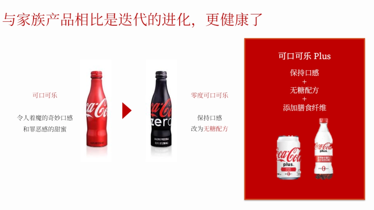 白可乐上市社交推广传播方案_第2页