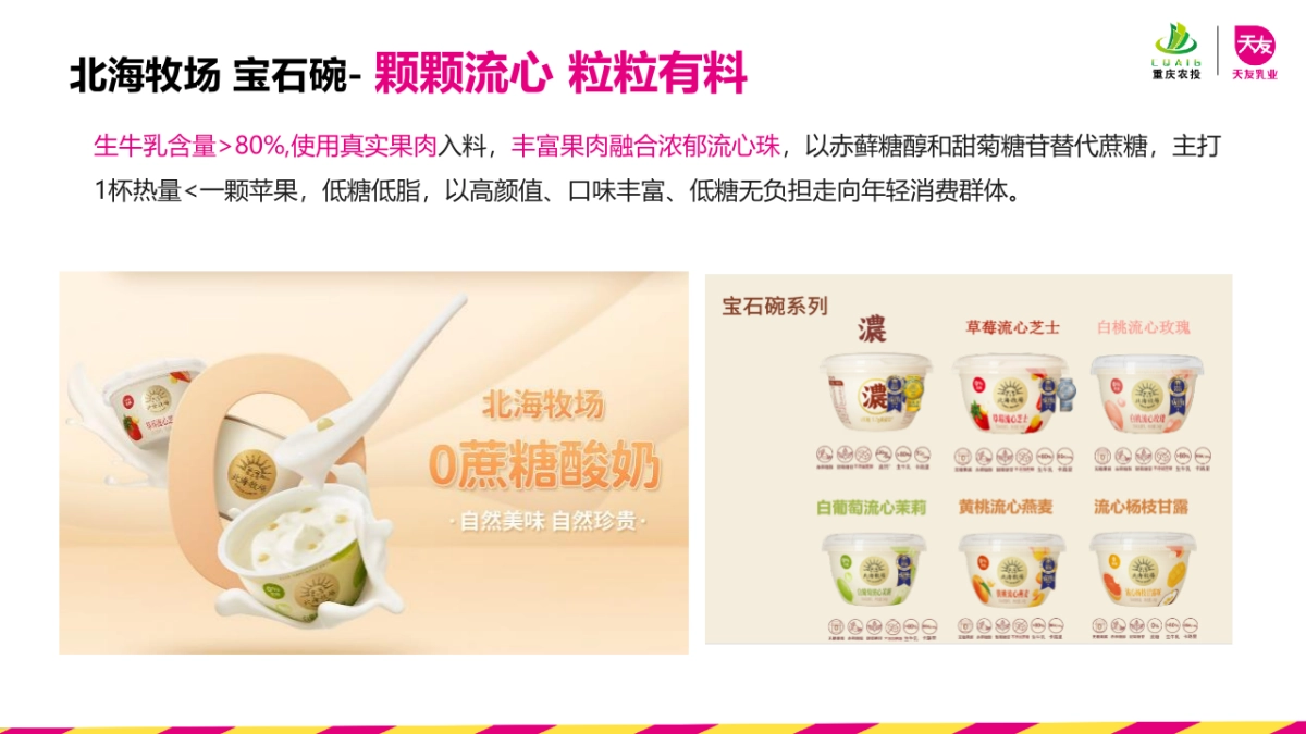 爆珠酸奶品牌新品上市公关传播方案_第7页