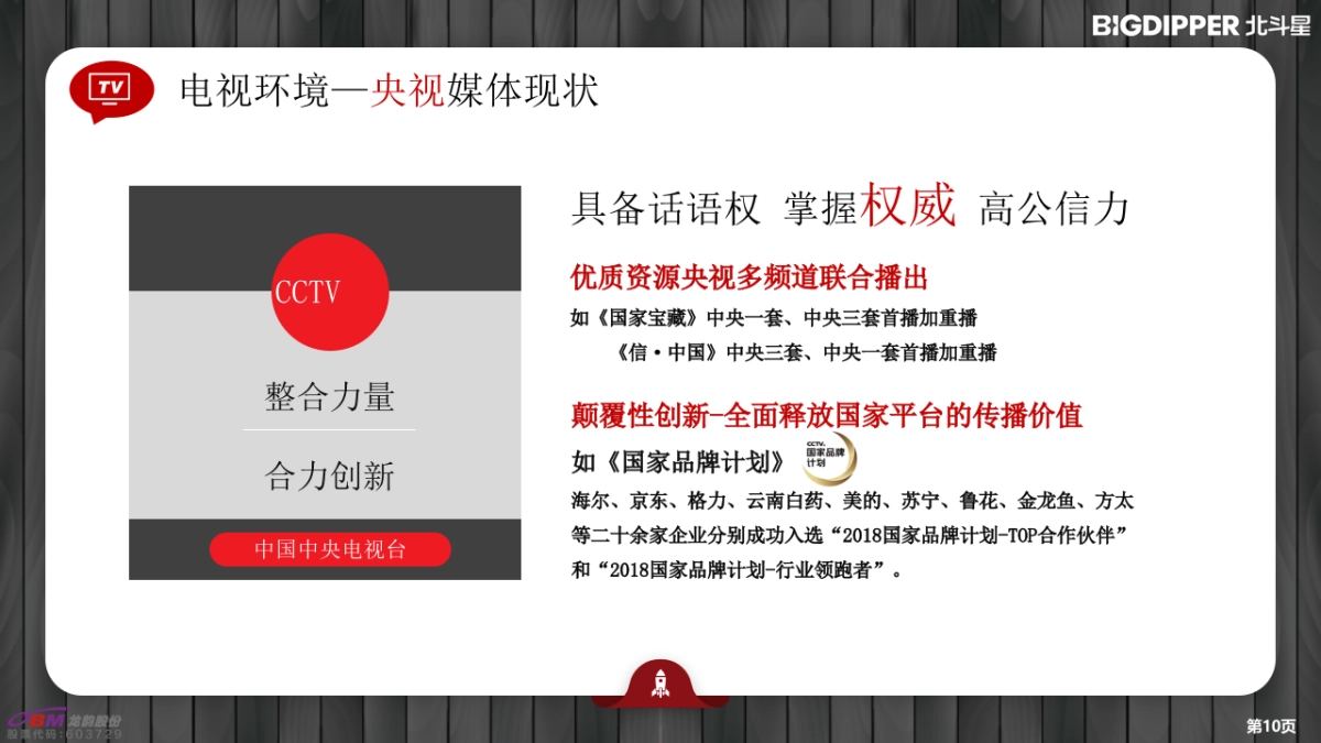 北斗星集成灶新品推广方案-83页_第10页