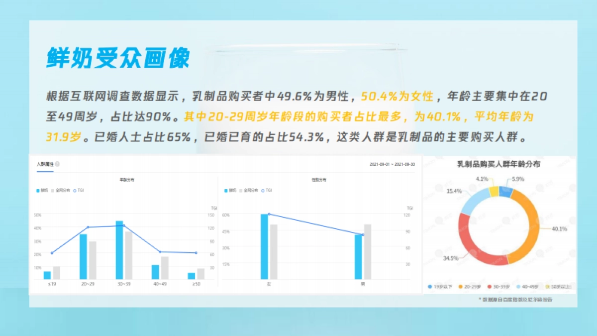 铂金牛奶线上传播策划案_第10页