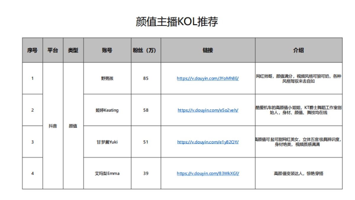 除螨仪上市执行案_第6页