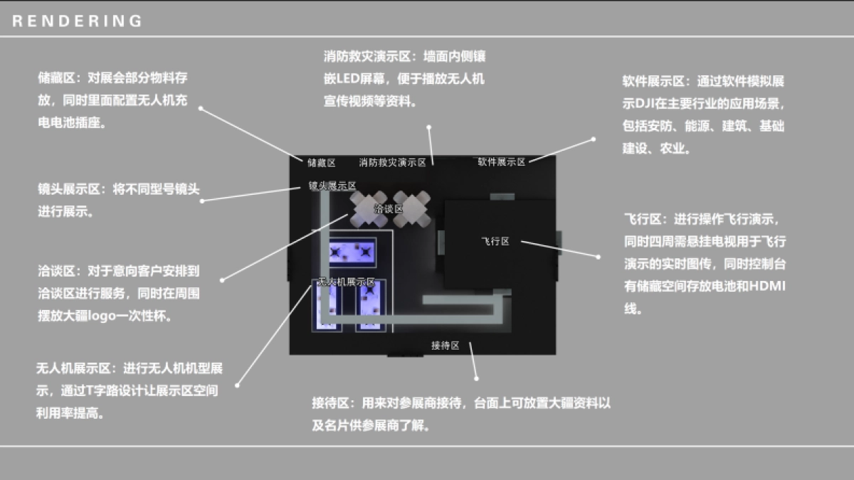 大疆新品发布会_第10页