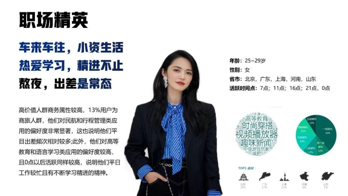 蛋白代餐固体饮料摇摇饭新品营销策划方案_第10页