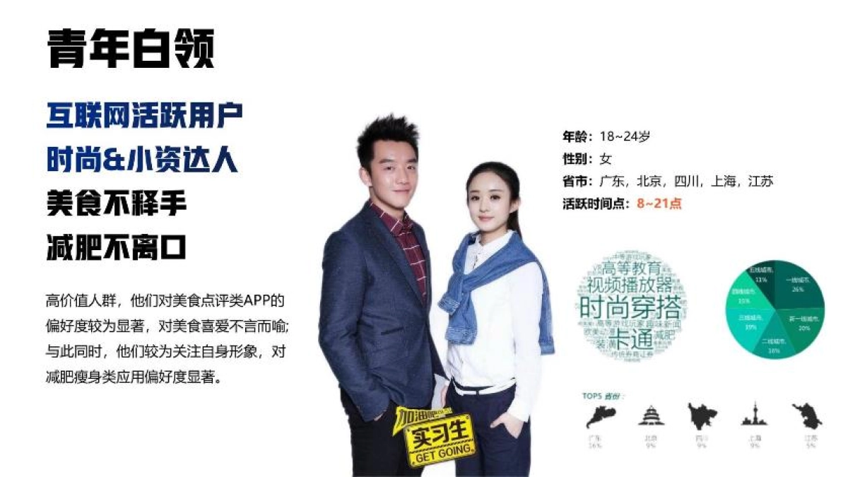 蛋白代餐固体饮料摇摇饭新品营销策划方案_第9页