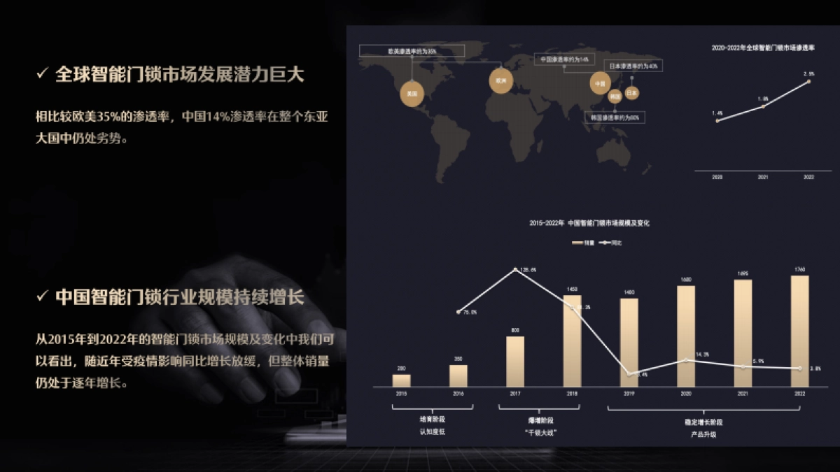 凯迪仕K70千里眼新品传播案_第5页