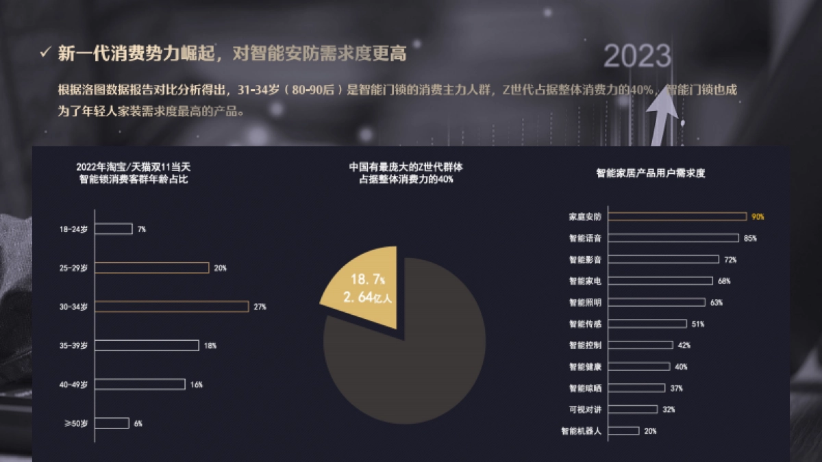 凯迪仕K70千里眼新品传播案_第6页