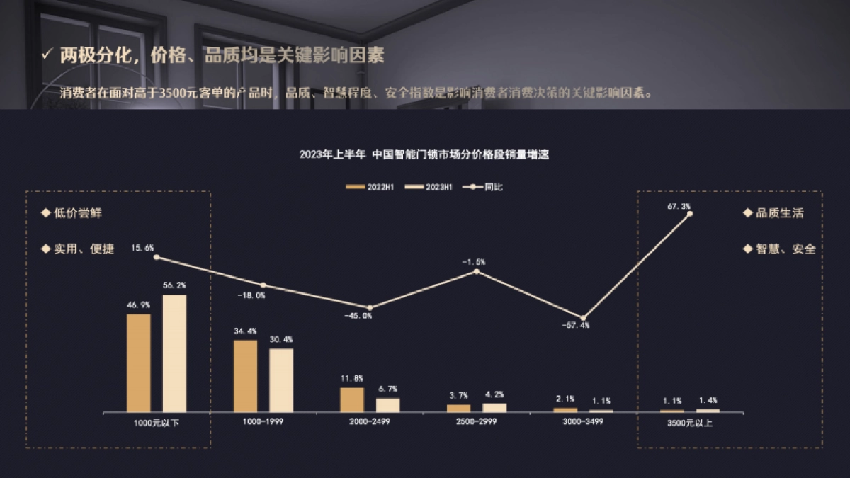 凯迪仕K70千里眼新品传播案_第7页