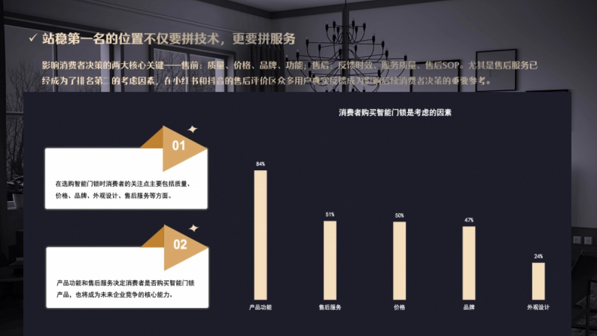 凯迪仕K70千里眼新品传播案_第9页