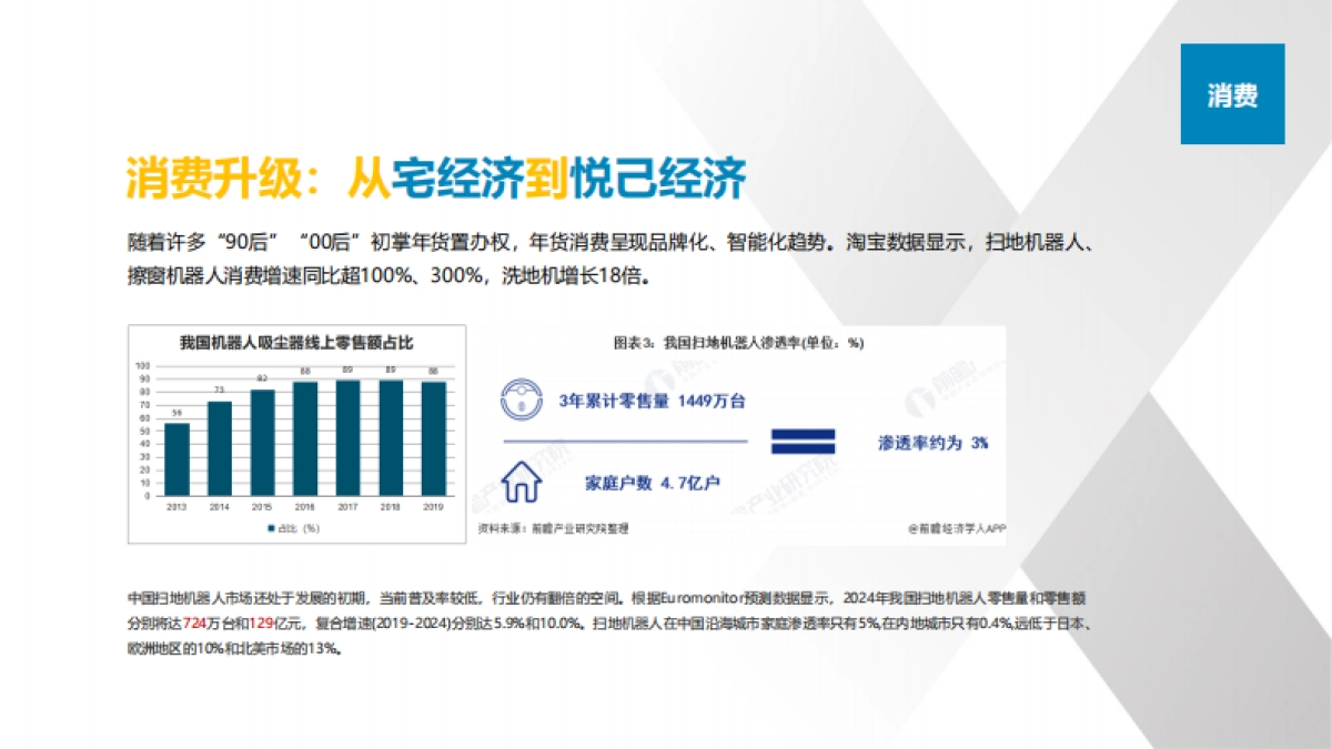 科沃斯T9上市整合营销方案3X3_第4页
