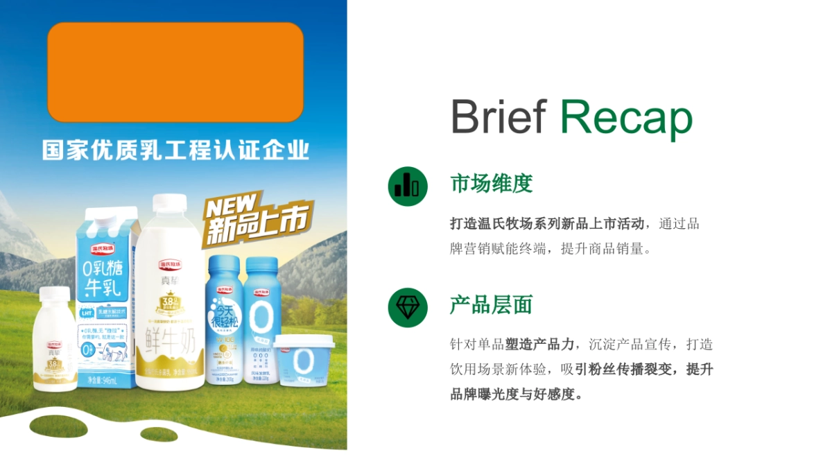 温氏牧场牛奶新品上市传播策划案_第2页