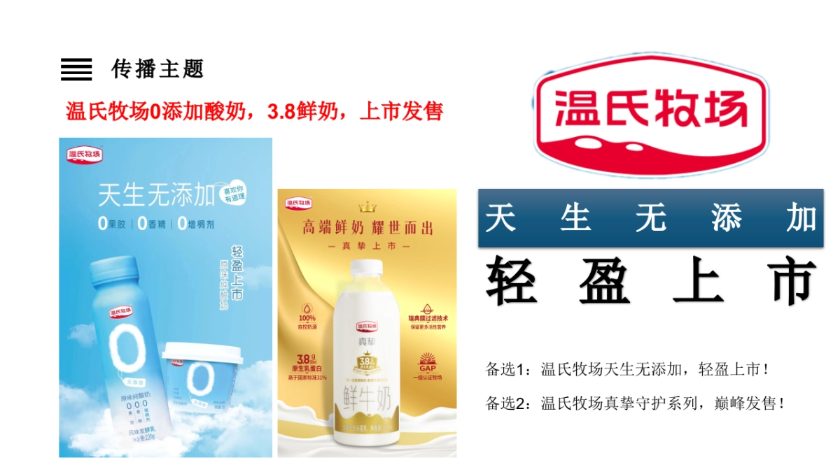 温氏牧场牛奶新品上市传播策划案_第9页