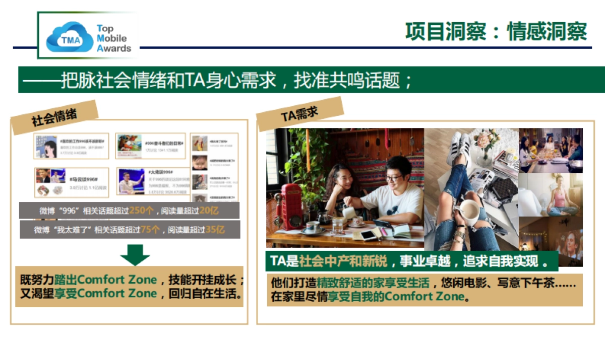 星巴克新品上市整合營銷方案_第6页