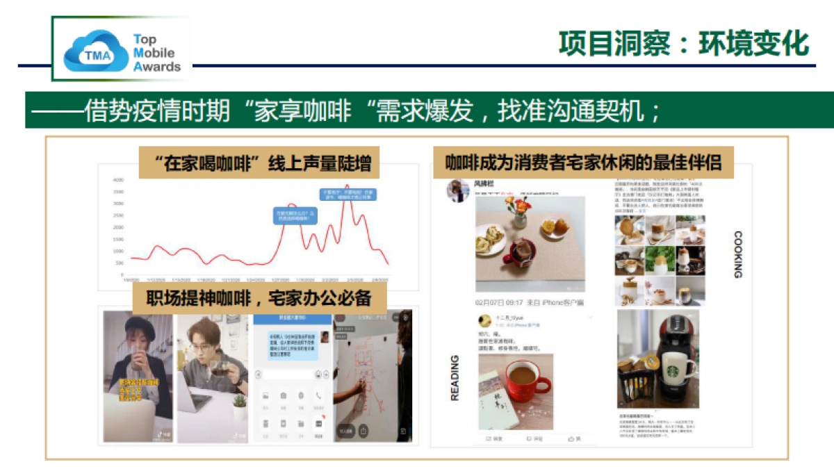 星巴克新品上市整合營銷方案_第7页