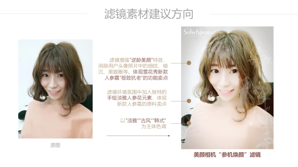 雪花秀人参霜×美颜相机营销策略方案_第7页