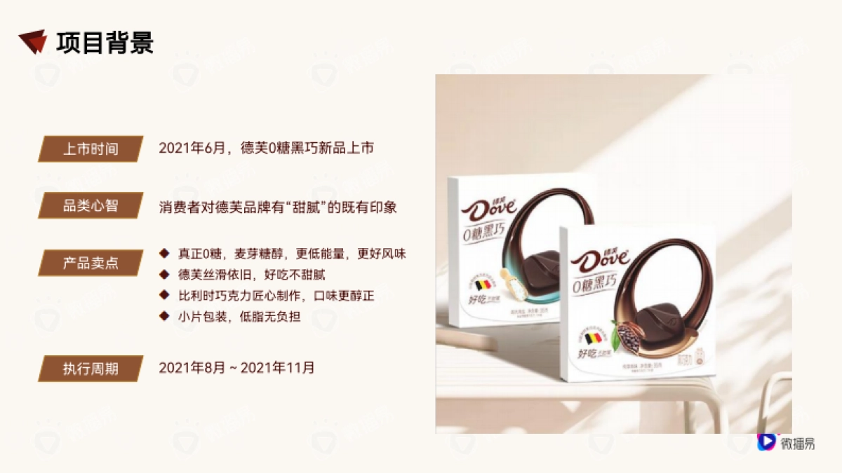 营销策划丨德芙0糖黑巧新品上市社媒传播_第2页