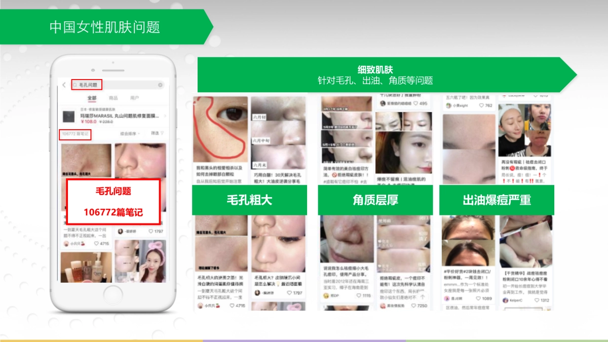 悦诗风吟毛孔细致精华露新品传播方案-39页_第5页