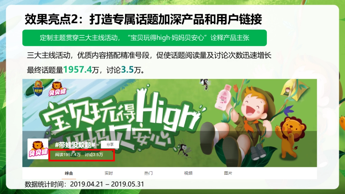 立白超威贝贝健新品传播整合营销类策划方案-61页_第9页