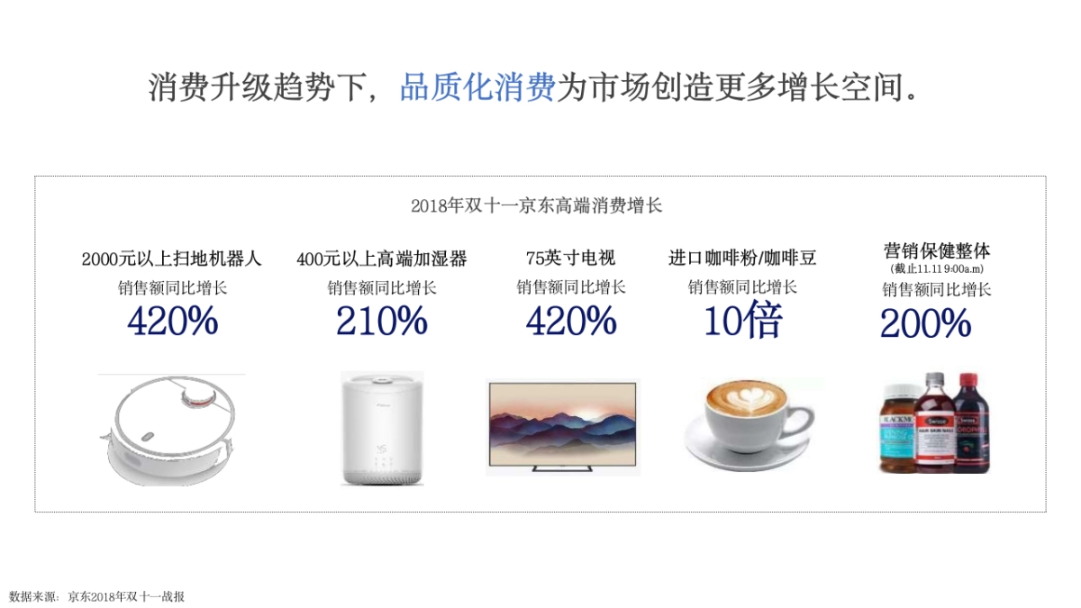 蒙牛特仑苏鲜语纯牛奶新品牌上市整合营销传播方案_第10页
