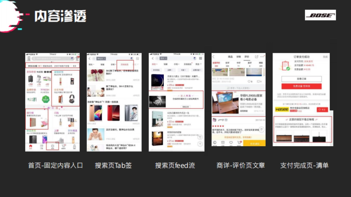 品牌策划丨潮牌耳机BOSE 8-11月新品营销策划_第6页